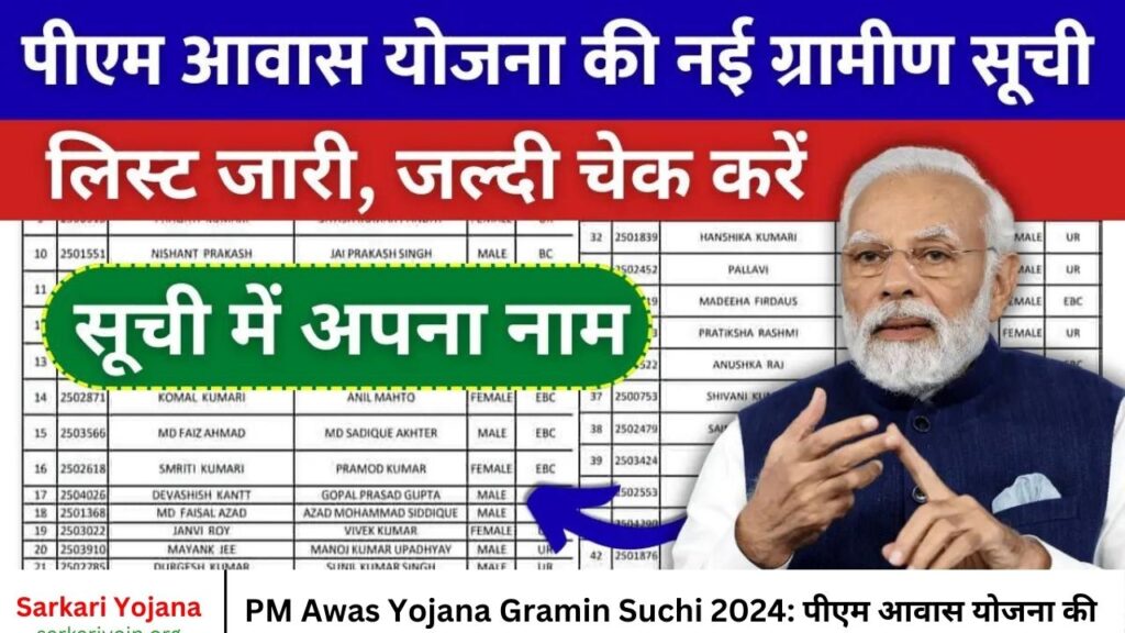 PM Awas Yojana Gramin Suchi 2024 पीएम आवास योजना की नई ग्रामीण सूची लिस्ट जारी, जल्दी चेक करें सूची में अपना नाम