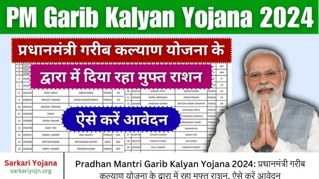 Pradhan Mantri Garib Kalyan Yojana 2024 प्रधानमंत्री गरीब कल्याण योजना के द्वारा में रहा मुफ्त राशन, ऐसे करें आवेदन