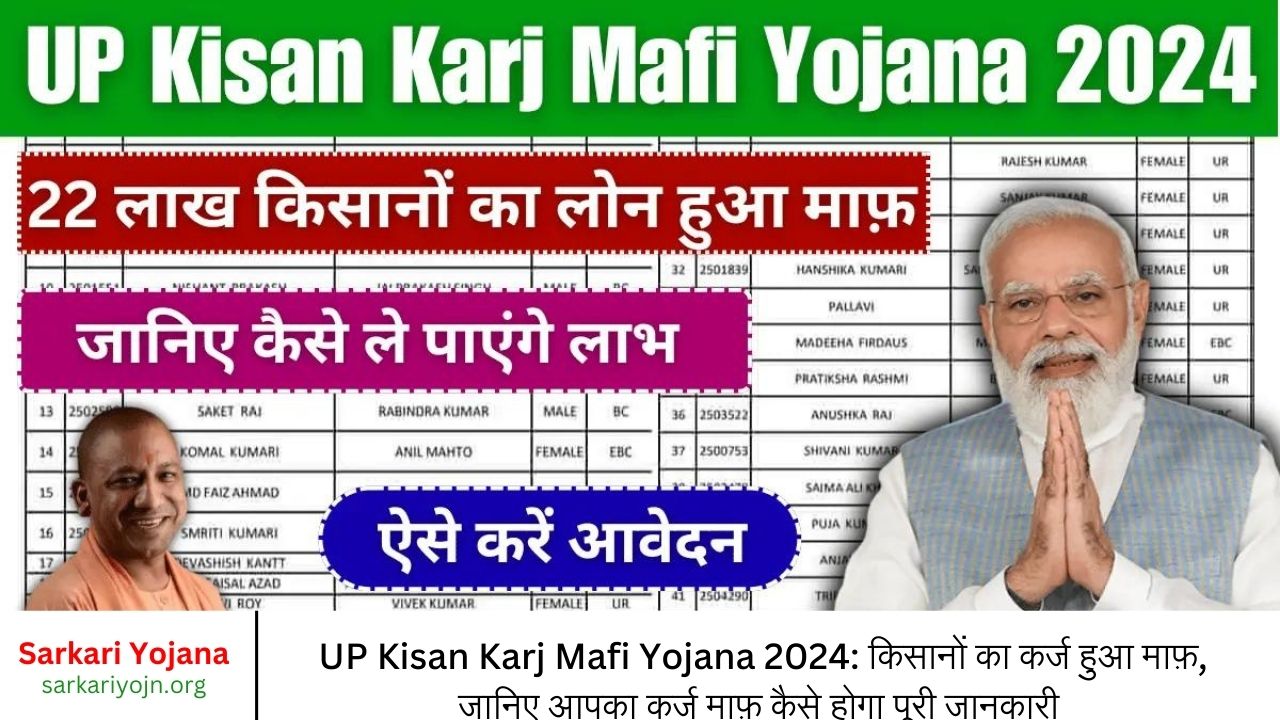 UP Kisan Karj Mafi Yojana 2024 किसानों का कर्ज हुआ माफ़, जानिए आपका कर्ज माफ़ कैसे होगा पूरी जानकारी