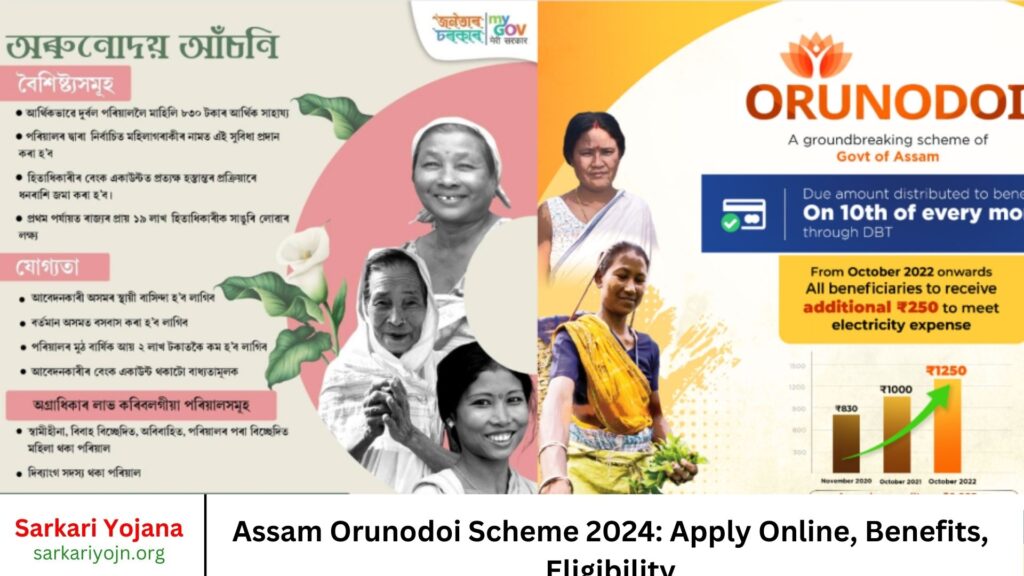 Assam Orunodoi Scheme 2024 Apply Online, Benefits, Eligibility