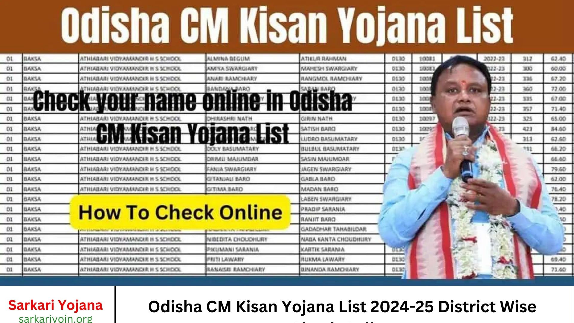 Odisha CM Kisan Yojana List 2024-25 District Wise Check Online