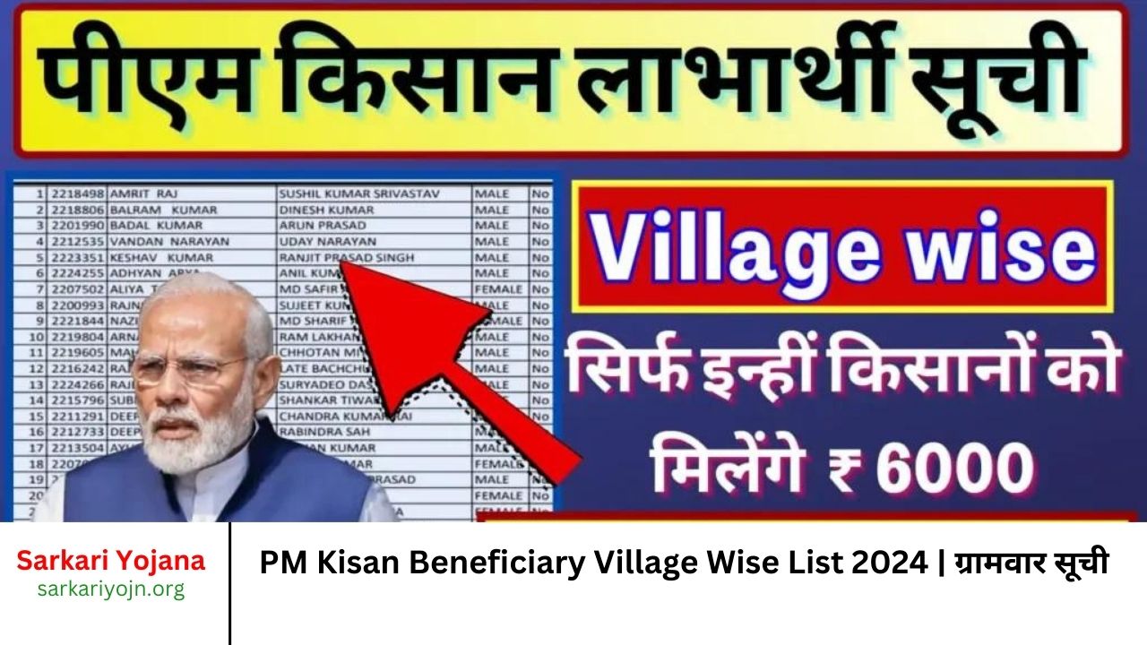 Kisan Beneficiary Village Wise List