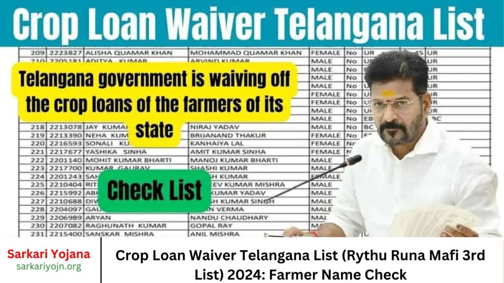 Crop Loan Waiver Telangana List (Rythu Runa Mafi 3rd List) 2024 Farmer Name Check