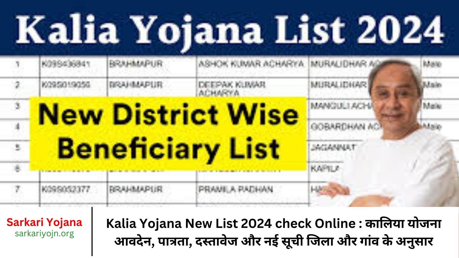 Kalia Yojana New List 2024 check Online कालिया योजना आवदेन, पात्रता, दस्तावेज और नई सूची जिला और गांव के अनुसार