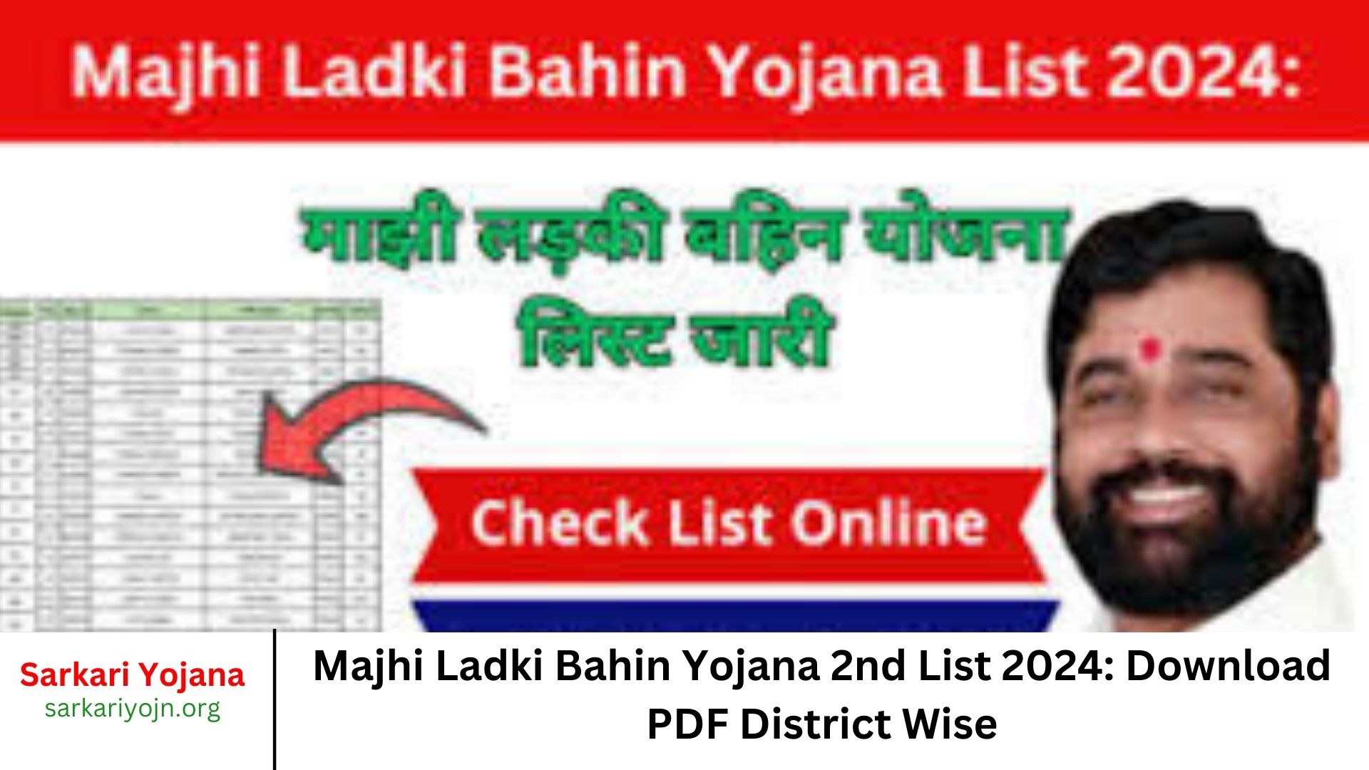 Majhi Ladki Bahin Yojana 2nd List 2024 Download PDF District Wise