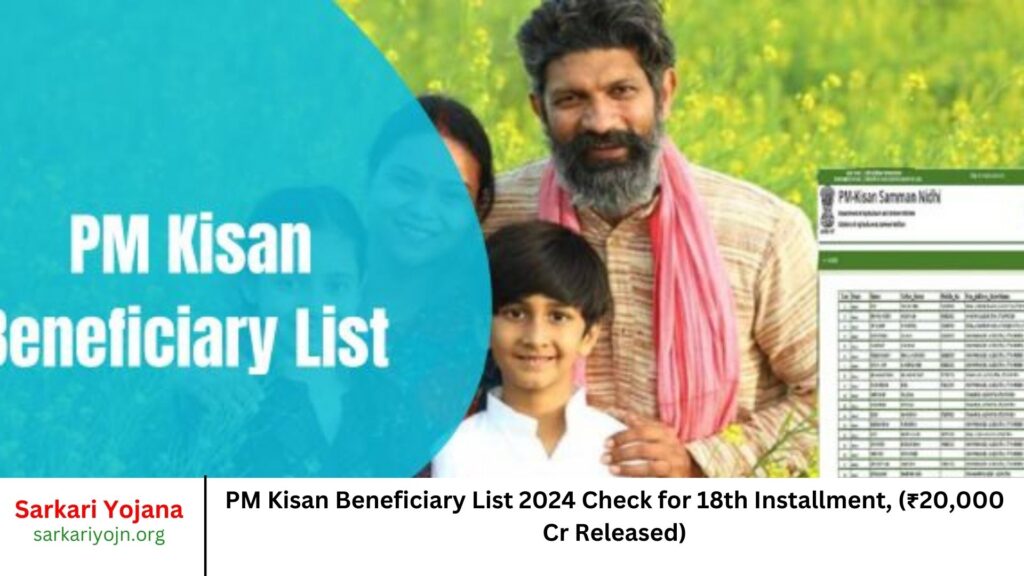 PM Kisan Beneficiary List 2024 Check for 18th Installment, (₹20,000 Cr Released)