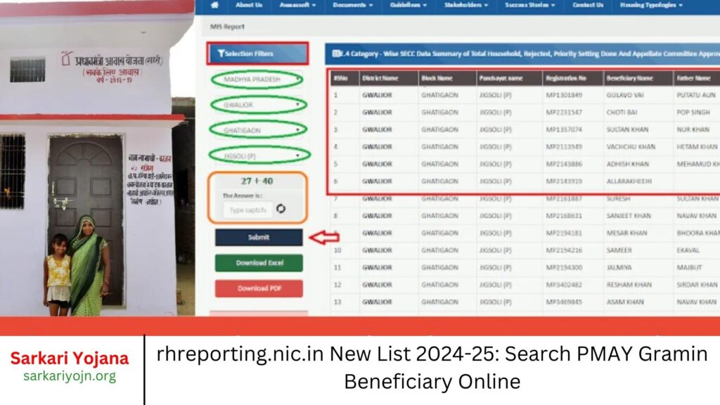 rhreporting.nic.in New List 2024-25 Search PMAY Gramin Beneficiary Online